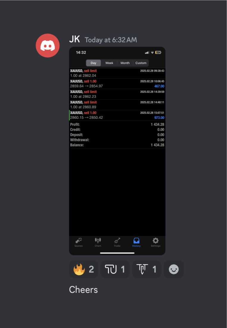 Trading profit screenshot 2
